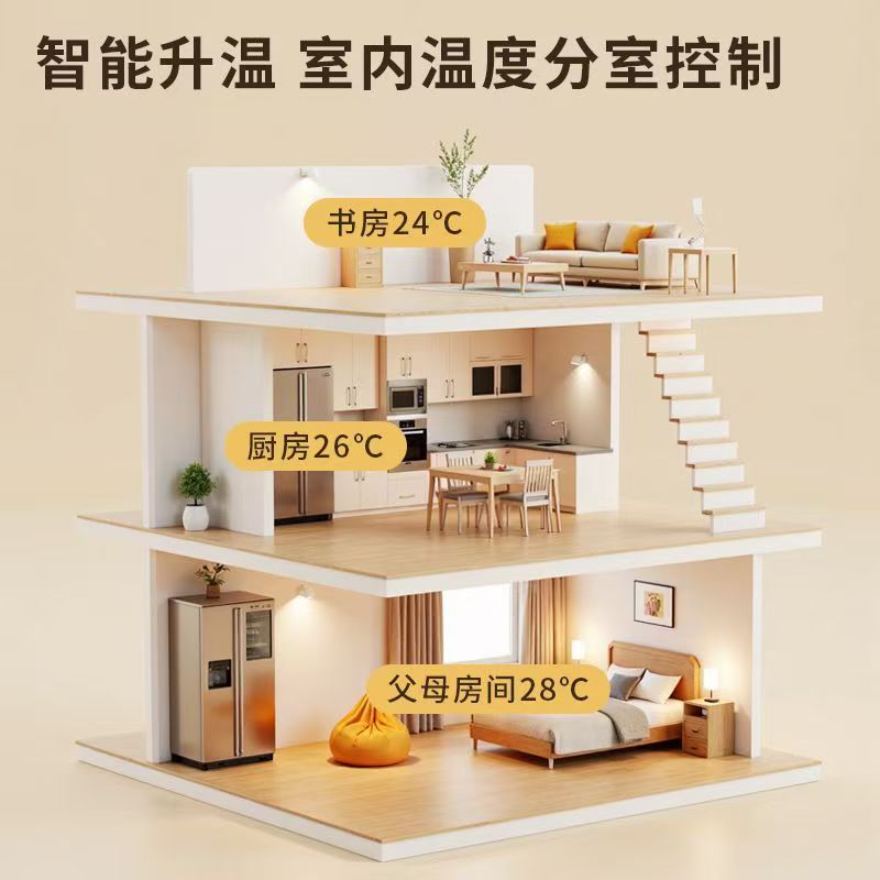 临沧 石墨烯电地暖公司哪家好？户型适配方案指南